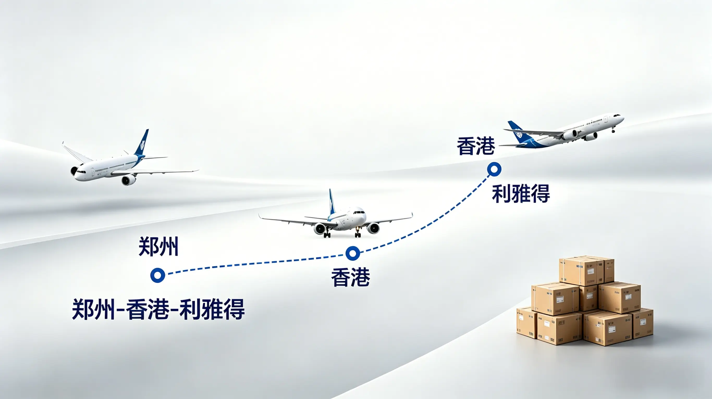 郑州始发，运力稳时效优！中东沙特阿拉伯利雅得固定空运专线成型，覆盖全品类货物运输
